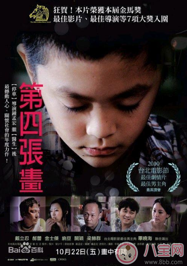 孩子愛看電影是好事 推薦孩子不要錯過電影清單