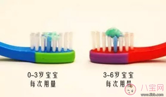 1-3歲寶寶要不要用牙膏 寶寶牙膏含氟好不好 1-3歲寶寶要不要用牙膏 寶寶牙膏含氟好不好