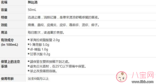 孩子用花露水竟然出現(xiàn)狀況 驅(qū)蚊給孩子用什么好 孩子用花露水竟然出現(xiàn)狀況 驅(qū)蚊給孩子用什么好