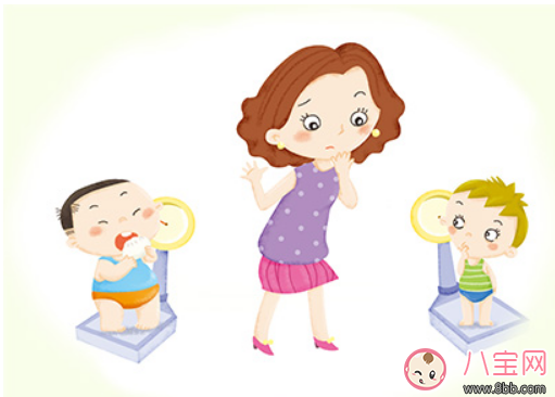 孩子吃的多就是不長肉 寶寶吃不胖怎么辦(寶寶生長曲線圖) 孩子吃的多就是不長肉 寶寶吃不胖怎么辦(寶寶生長曲線圖)