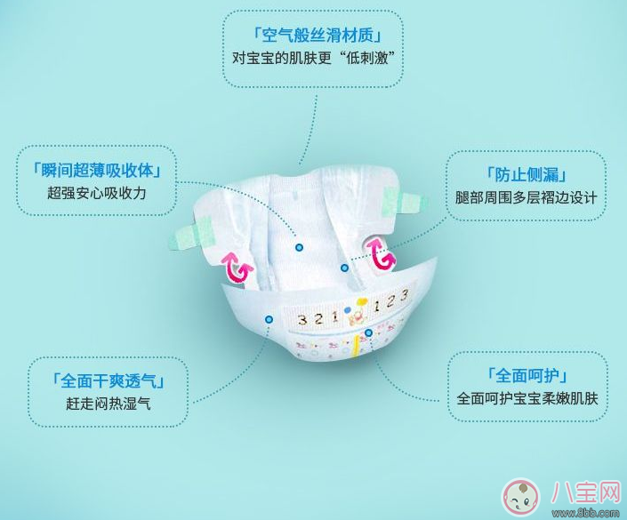 夏天用尤妮佳紙尿褲好不好 moony尤妮佳評(píng)測(cè)