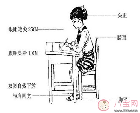 學(xué)生字跡慘不忍睹 如何從小培養(yǎng)孩子練好字