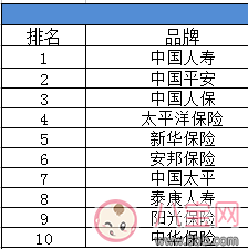 地震頻發(fā)減少災(zāi)后損失 購買地震/巨災(zāi)保險(xiǎn)須知