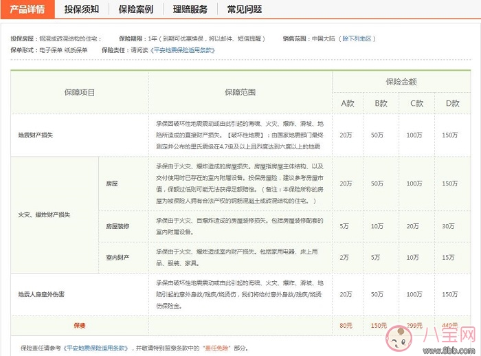 地震頻發(fā)減少災(zāi)后損失 購買地震/巨災(zāi)保險(xiǎn)須知