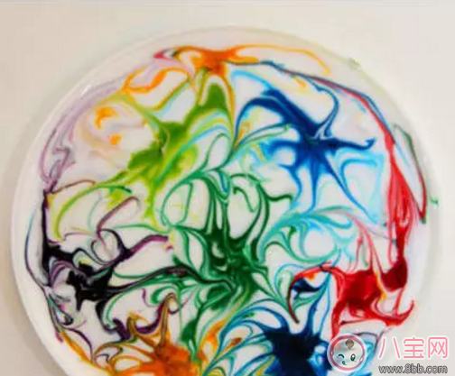 孩子愛(ài)涂鴉就讓他學(xué)畫畫 別嫌畫的丑那是靈感