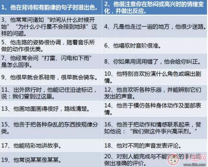 看天才如何練成 讓孩子少走90%的彎路 看天才如何練成 讓孩子少走90%的彎路