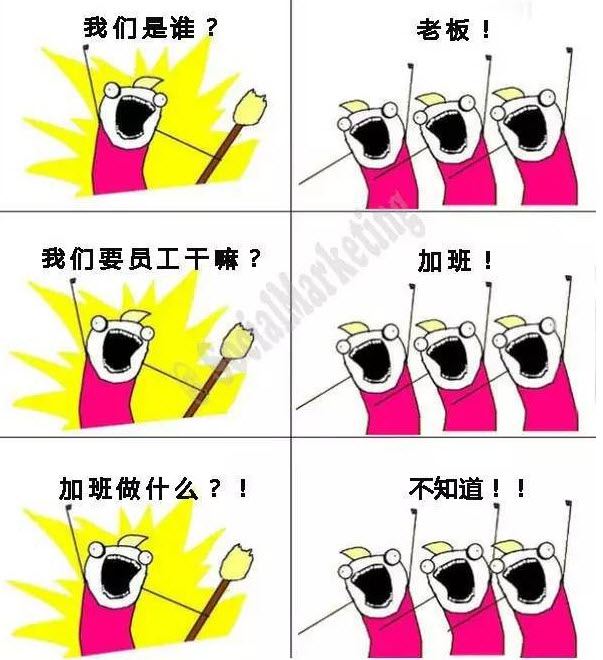 【多圖】我們是誰原圖表情包 我們是誰十二星座去水印版