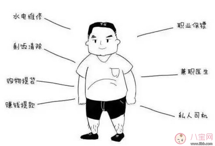 8月8日爸爸節(jié)由來(lái) 中國(guó)爸爸節(jié)送什么禮物(2017爸爸節(jié)祝福短信) 8月8日爸爸節(jié)由來(lái) 中國(guó)爸爸節(jié)送什么禮物(2017爸爸節(jié)祝福短信)