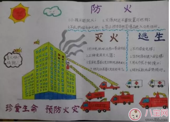 防火知識大普及  手抄報來幫忙