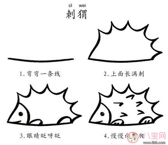 創(chuàng)新性幼兒繪畫(huà)教學(xué) 創(chuàng)新性幼兒繪畫(huà)教學(xué)
