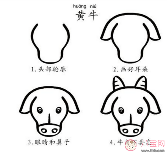 創(chuàng)新性幼兒繪畫(huà)教學(xué) 創(chuàng)新性幼兒繪畫(huà)教學(xué)