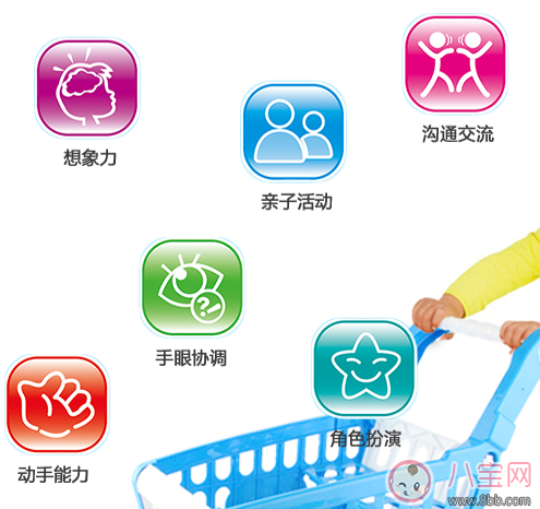 廚房小能手玩具切切樂(lè)好玩嗎    玩具切切樂(lè)測(cè)評(píng)