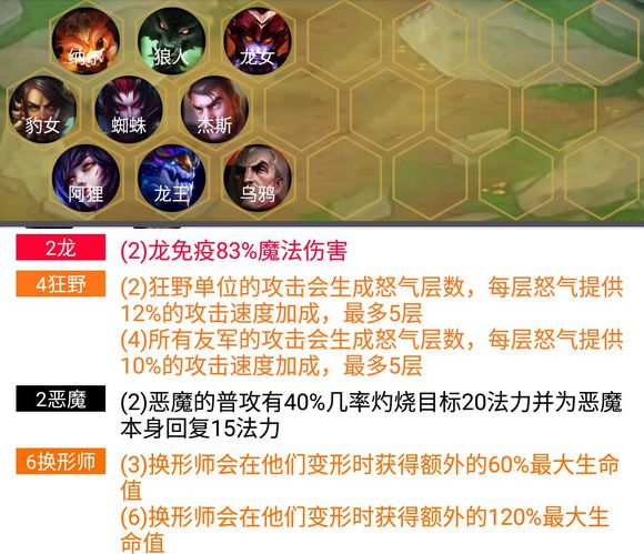 云頂之弈9.18版本換型雙龍狂野陣容流派攻略