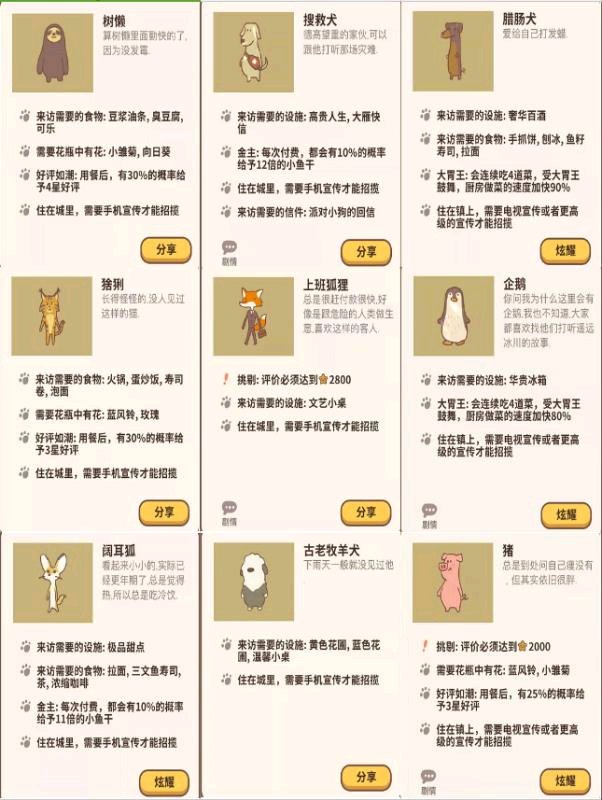 動物餐廳普通客人與季節(jié)限定客人解鎖全攻略【最新版】