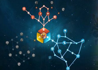 萬(wàn)國(guó)覺(jué)醒凱撒怎么樣 萬(wàn)國(guó)覺(jué)醒執(zhí)行官活動(dòng)凱撒詳解