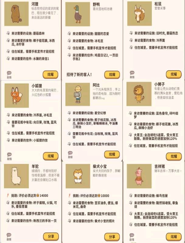 動物餐廳普通客人與季節(jié)限定客人解鎖全攻略【最新版】