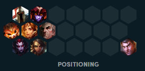 云頂之弈不死換形龍女流打法思路詳解一覽