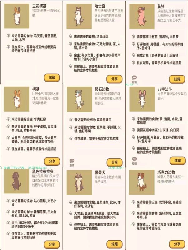 動物餐廳普通客人與季節(jié)限定客人解鎖全攻略【最新版】