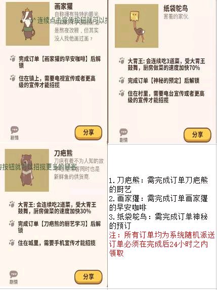 動物餐廳肝星星訂單一覽