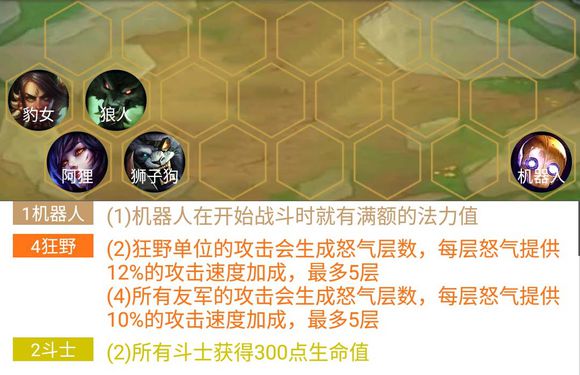 云頂之弈9.18版本換型雙龍狂野陣容流派攻略