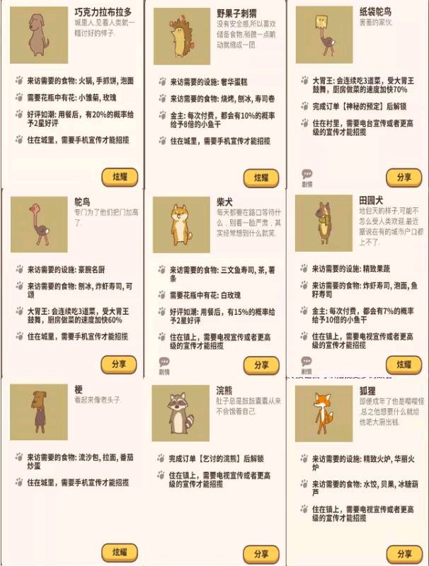 動物餐廳普通客人與季節(jié)限定客人解鎖全攻略【最新版】