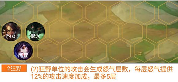云頂之弈9.18版本換型雙龍狂野陣容流派攻略