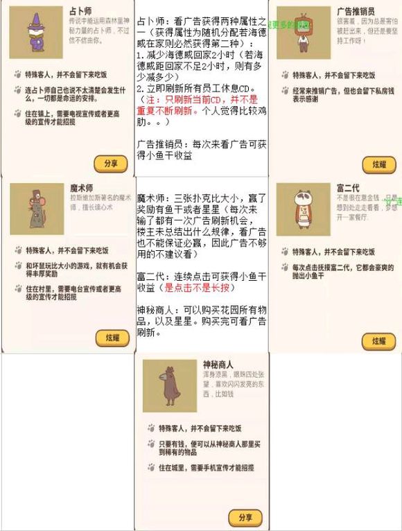 動物餐廳普通客人與季節(jié)限定客人解鎖全攻略【最新版】