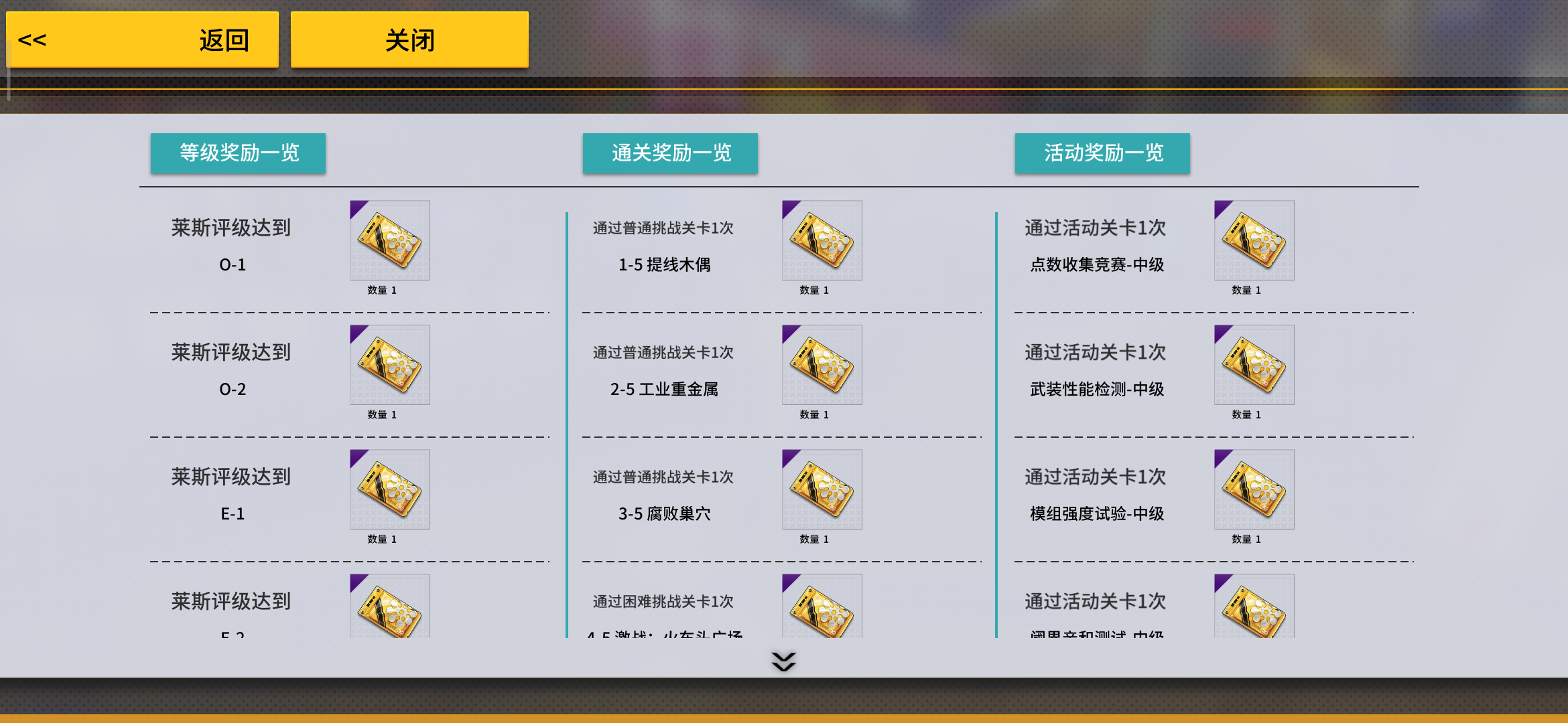 VGAME消零世界白翼成長基金值不值得購買
