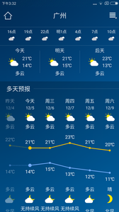 本地天氣預(yù)報