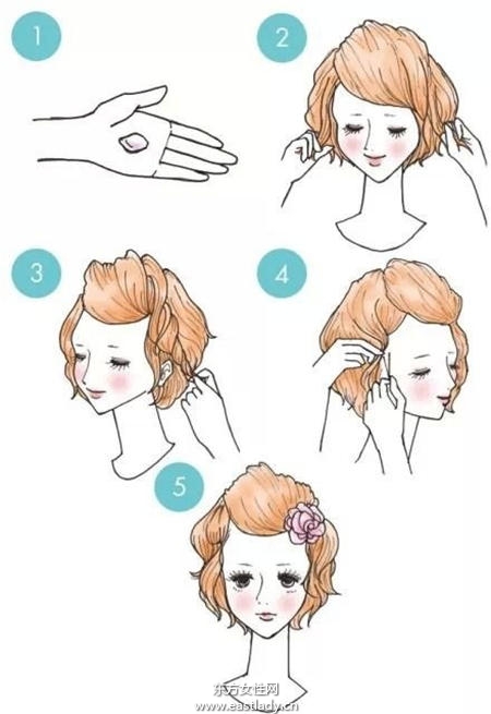 齊劉海適合什么臉型 11個設計要點全掌握