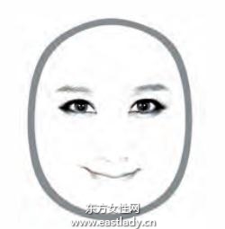 方形臉(國字臉)女生適合的發(fā)型設(shè)計