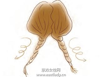清純可愛長(zhǎng)發(fā)大辮子的編法