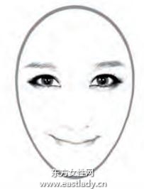 鴨蛋臉女生適合的發(fā)型設(shè)計(jì)