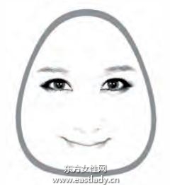 西洋梨形臉女生適合的發(fā)型設(shè)計(jì)