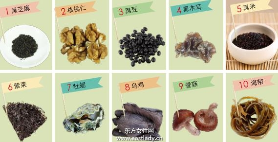 有利于頭發(fā)的食物