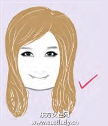 西洋梨形臉女生適合的發(fā)型設(shè)計
