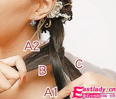 前額辮+側(cè)魚骨辮的發(fā)型編法圖解