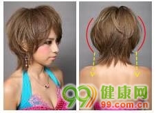 短發(fā)發(fā)型全攻略 短發(fā)女生必看