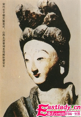 中國(guó)古代各朝代女子的發(fā)型演變