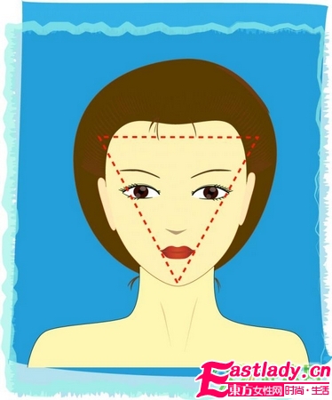 解析10種臉型及適合發(fā)型