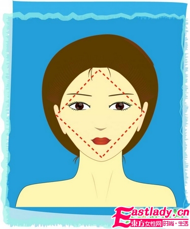 解析10種臉型及適合發(fā)型