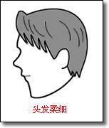 從7種發(fā)際線看出你的智慧