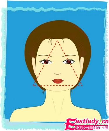 解析10種臉型及適合發(fā)型