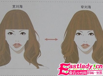 改變形象 從選擇時(shí)尚劉海開(kāi)始