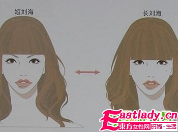 改變形象 從選擇時(shí)尚劉海開(kāi)始