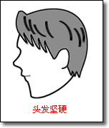 從7種發(fā)際線看出你的智慧