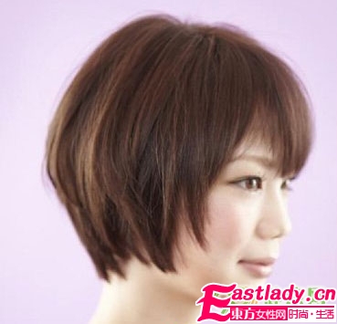 秀出美頸 5款蘑菇頭出擊