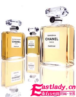 哪種香水的味道適合你