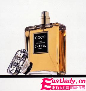 香水知識(shí)介紹