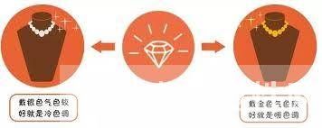 秋冬土色唇膏種草 為了這幾只吃土也愿意